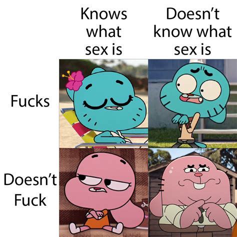 gumball porn|The Amazing world of Gumball